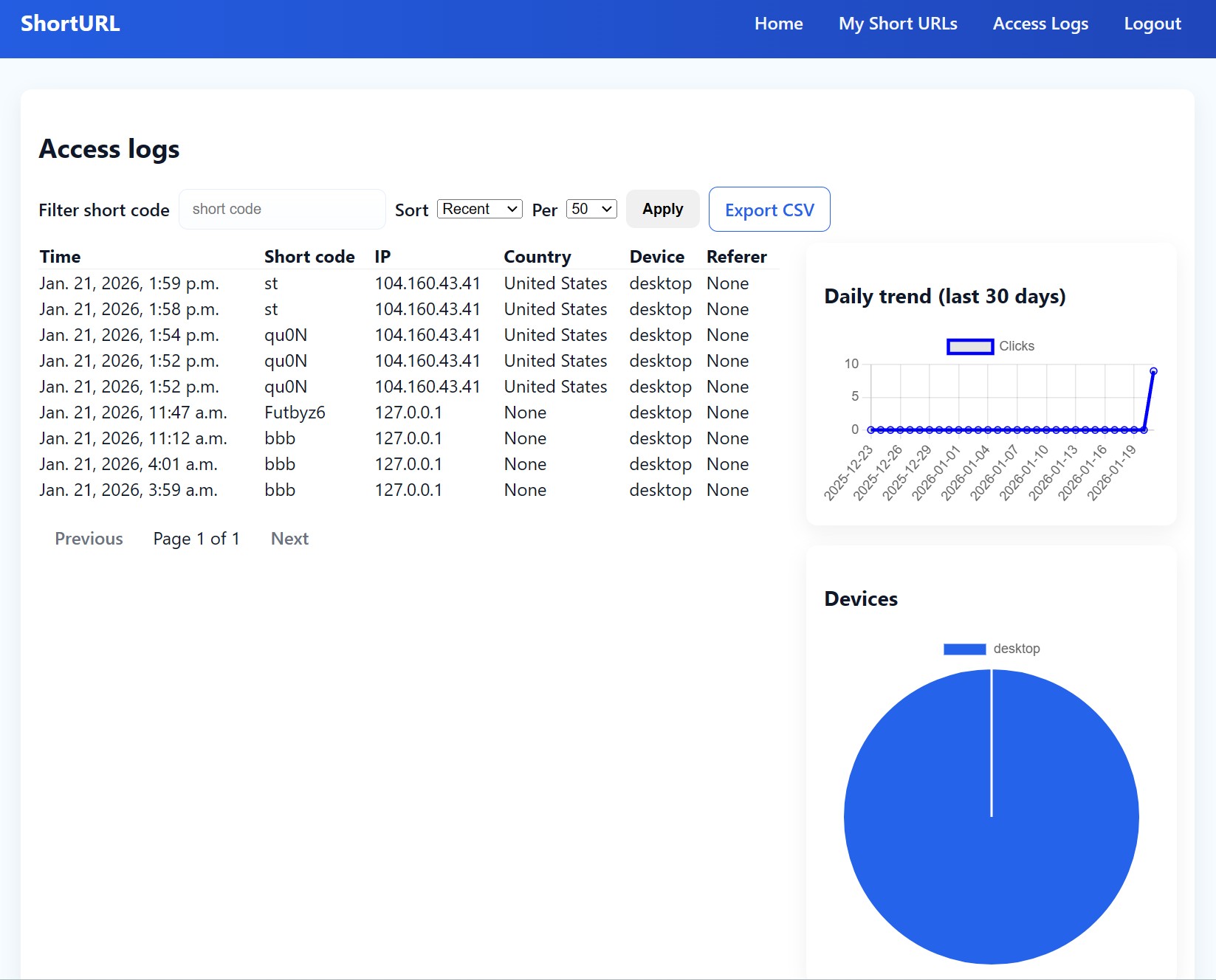 ShortURL Platform with QR Codes, Click Stats and CSV Export (Python, Django)