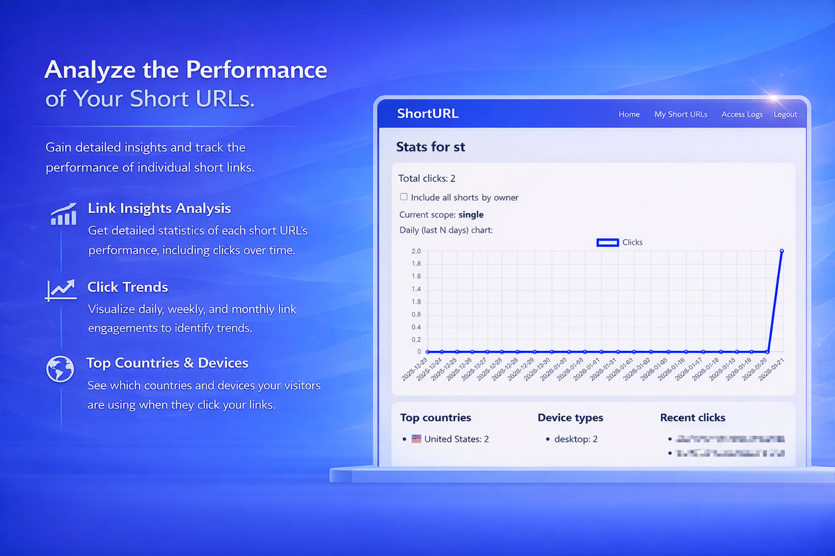 ShortURL Platform with QR Codes, Click Stats and CSV Export (Python, Django)